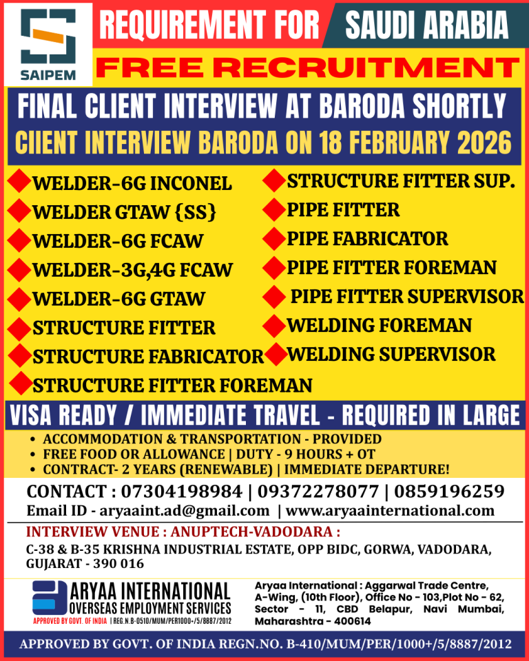 Saipem - Client Interview In Baroda On 18 February 2026