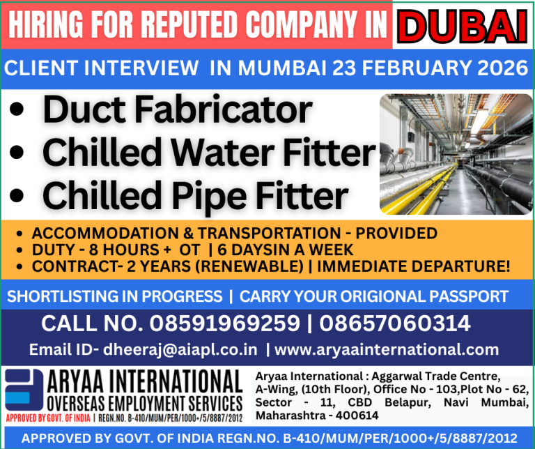 Client Interview In Mumbai on 23rd Feb 2026