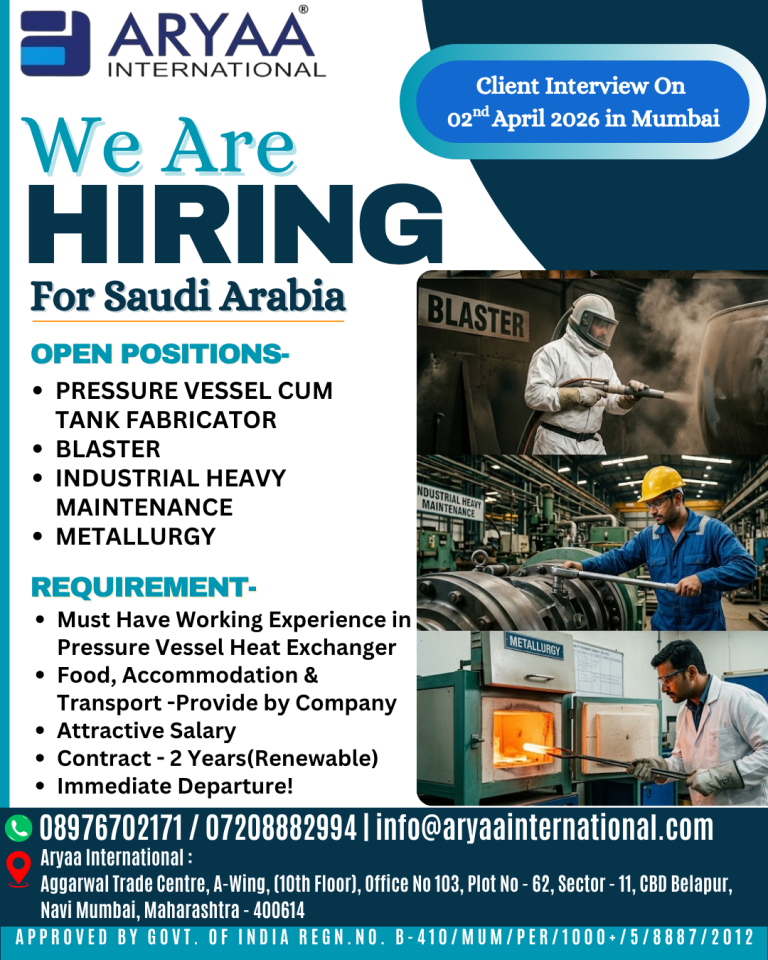 Client Interview In Mumbai on 02nd April 2026