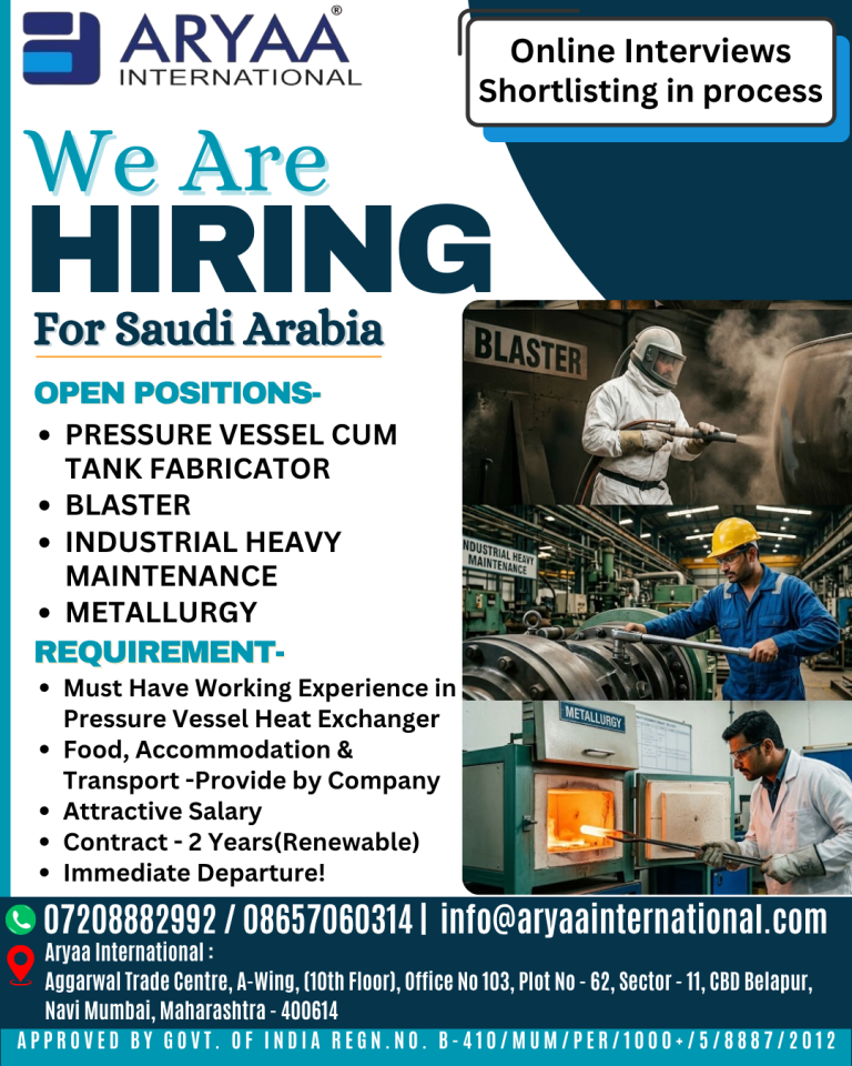 Online Interview -[Shortlisting in Progess]