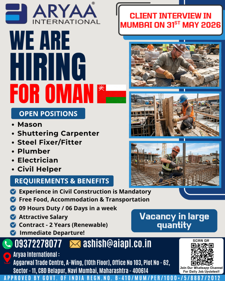 Client Interview In Mumbai on 31st May 2026
