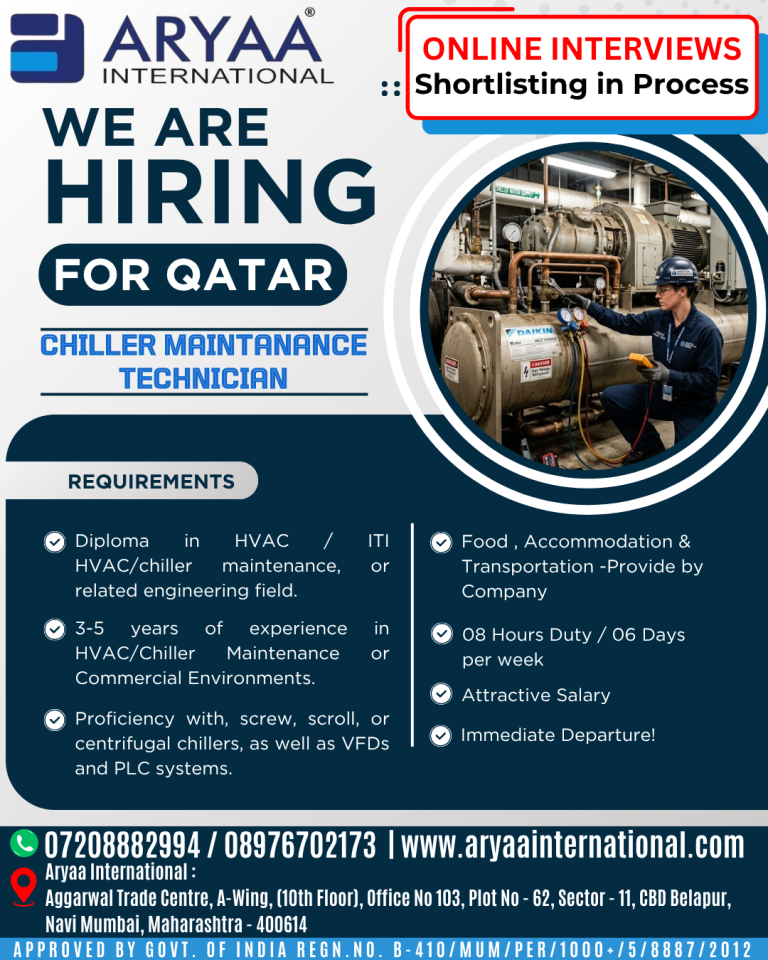 Online Interview -[Shortlisting in Progess]