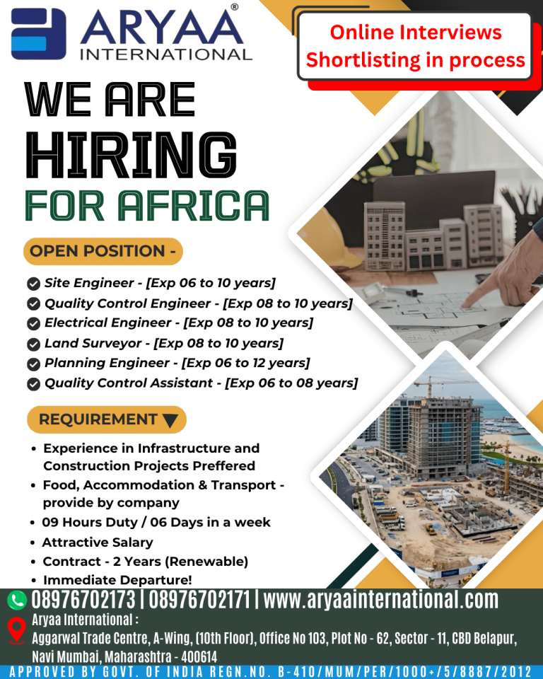 Online Interview -[Shortlisting in Progess]