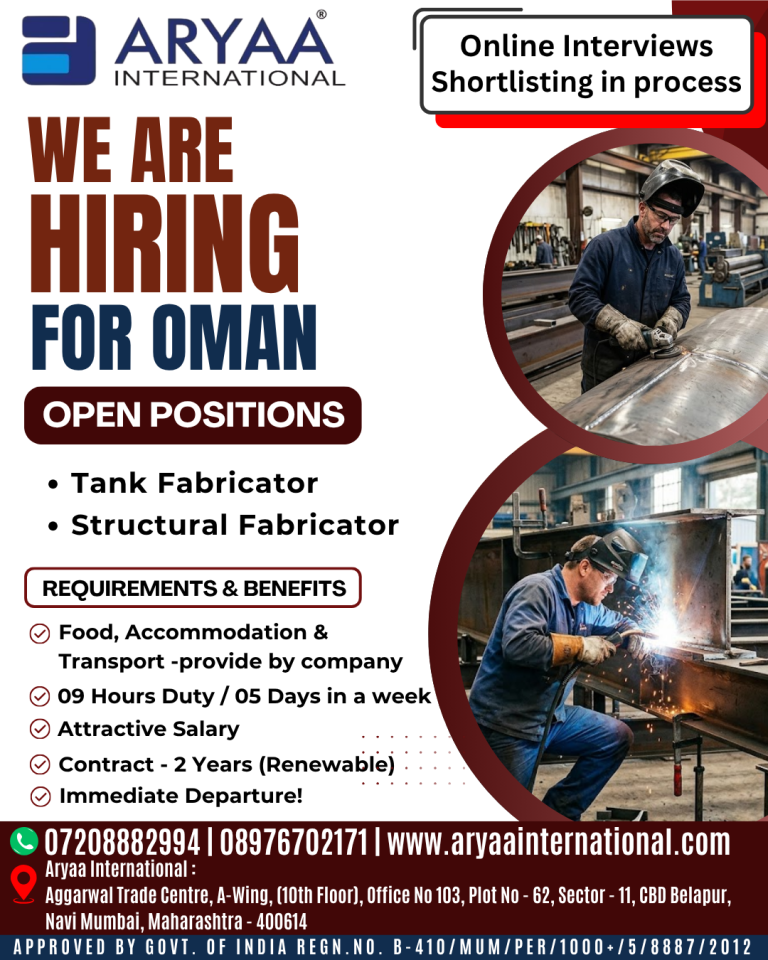 Online Interview -[Shortlisting in Progess]