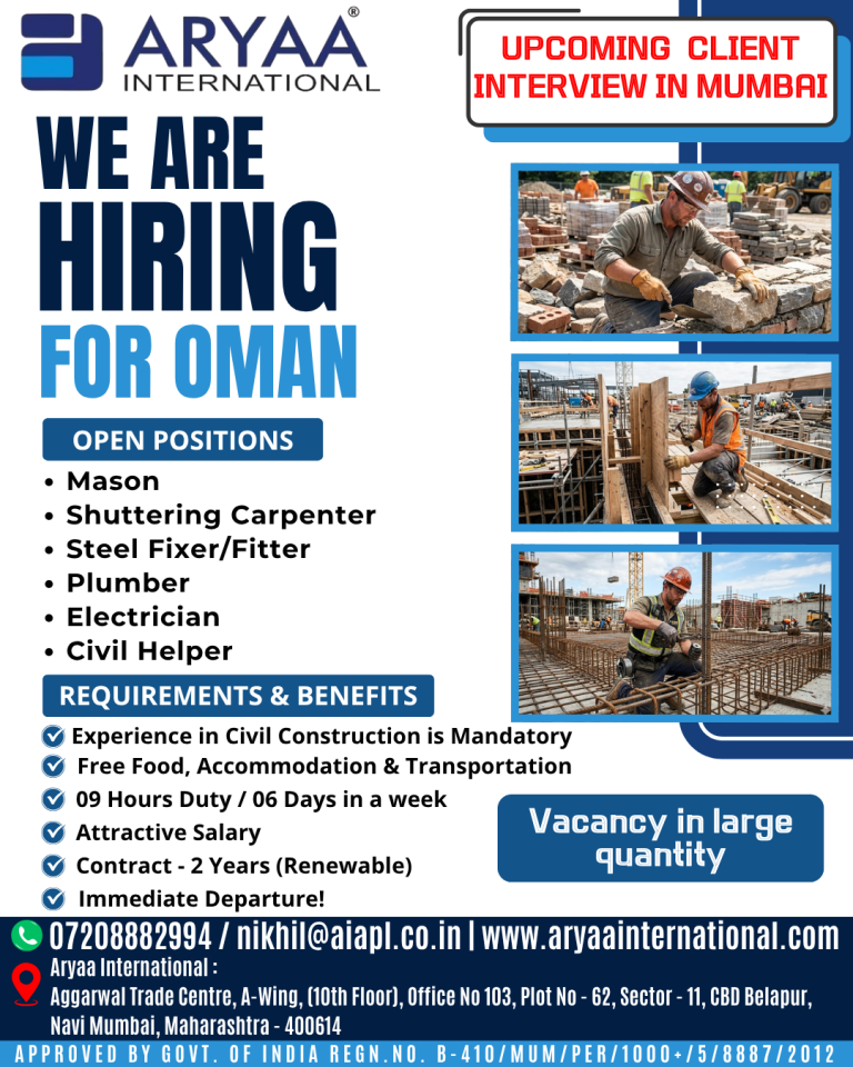 Apply Now -[Shortlisting in Progess]