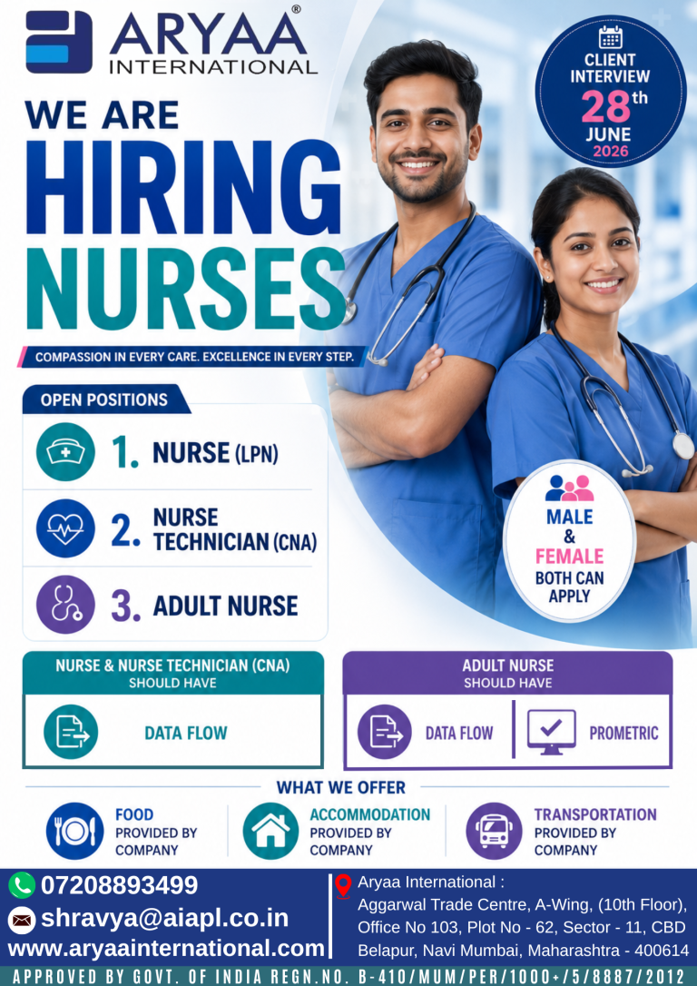 Client Interview In Mumbai on 28th June 2026