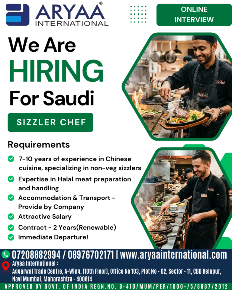 Online Interview -[Shortlisting in Progess]