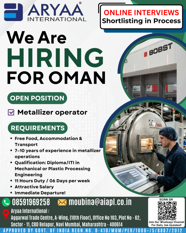 Online Interview -[Shortlisting in Progess]
