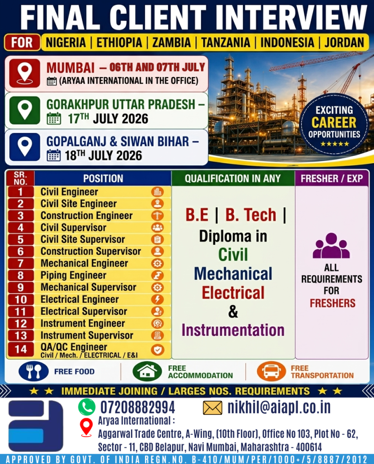 Client Interview In Mumbai on 06th & 07th July 2026