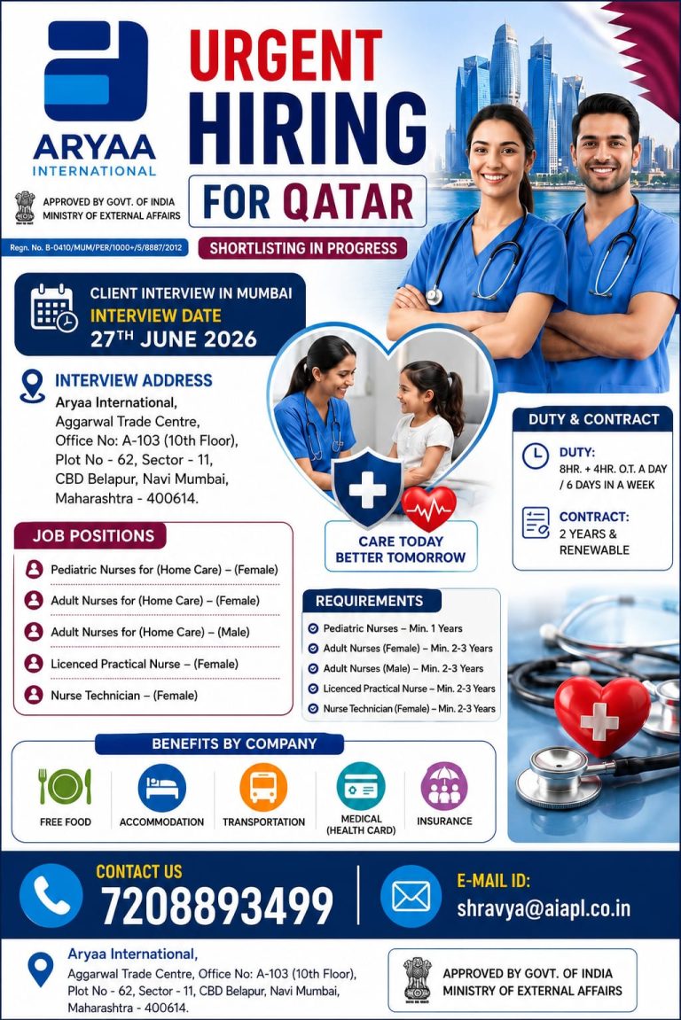 Client Interview In Mumbai on 27th June 2026
