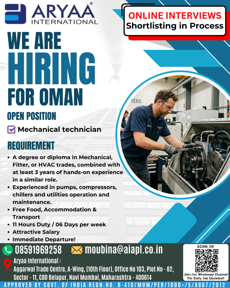 Online Interview -[Shortlisting in Progess]
