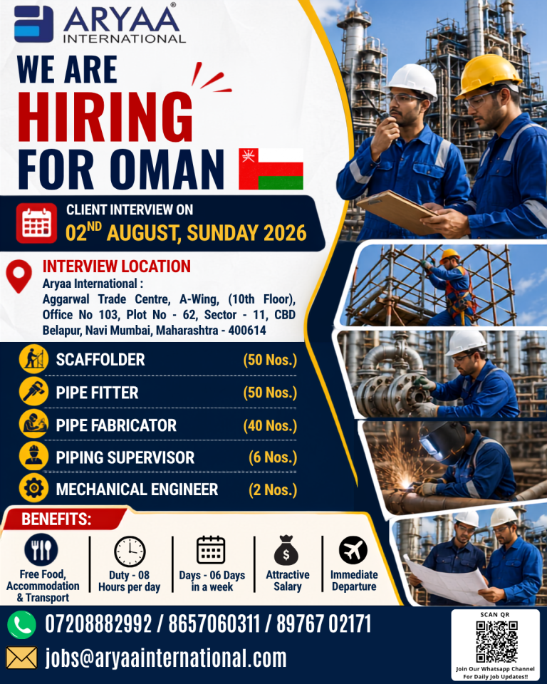 Client Interview In Mumbai on 02nd August 2026