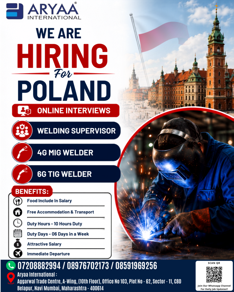 Online Interview -[Shortlisting in Progess]