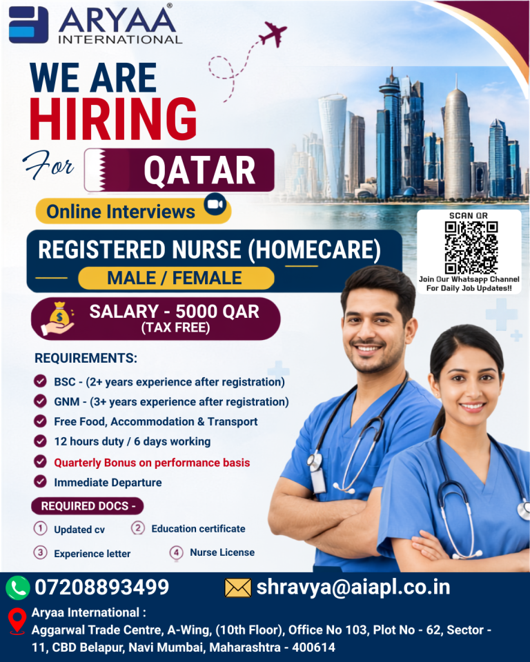 Online Interview -[Shortlisting in Progess]