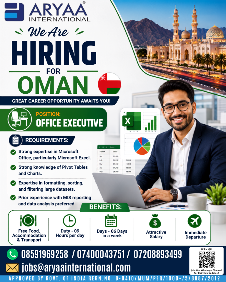 Online Interview -[Shortlisting in Progess]