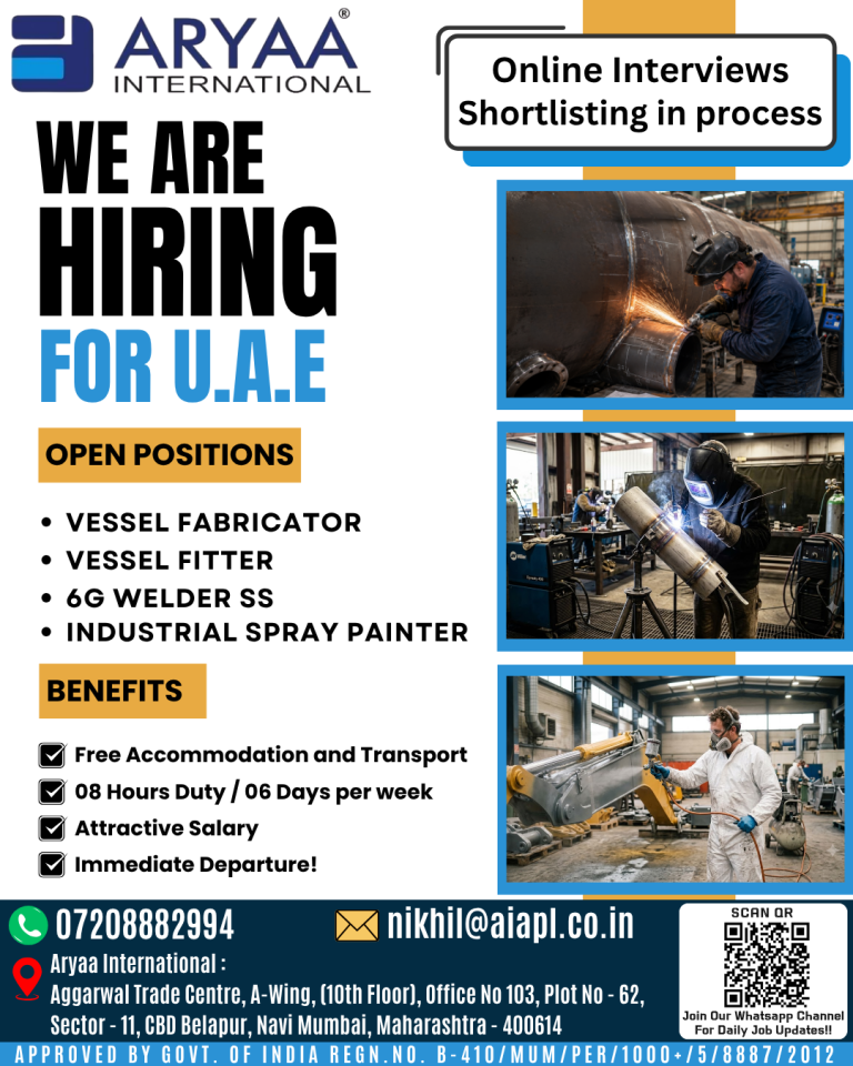 Online Interview -[Shortlisting in Progess]