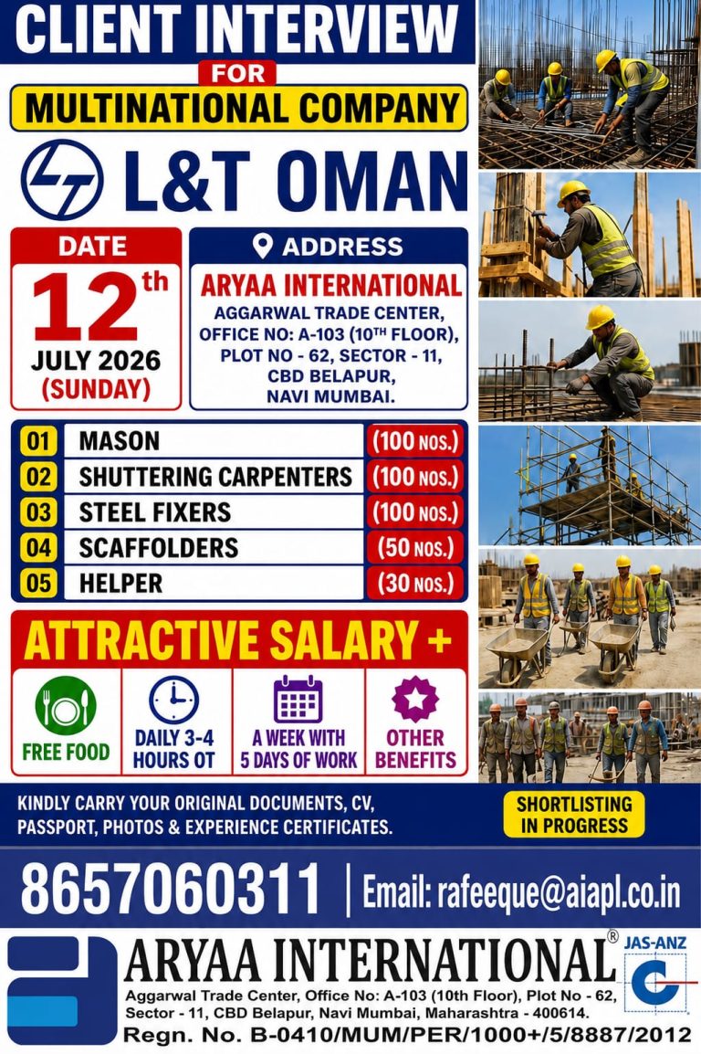Client Interview In Mumbai on 12th July 2026