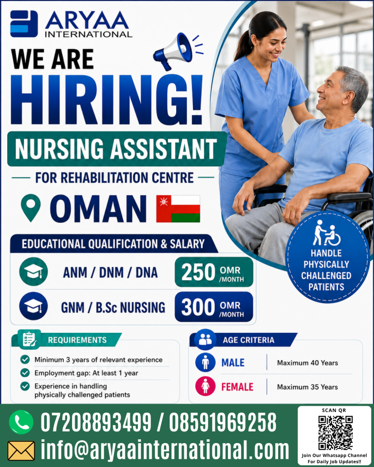 Online Interview -[Shortlisting in Progess]