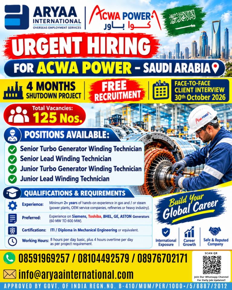[FREE RECRUITMENT] Client Interview In Mumbai on 17th Oct 2026