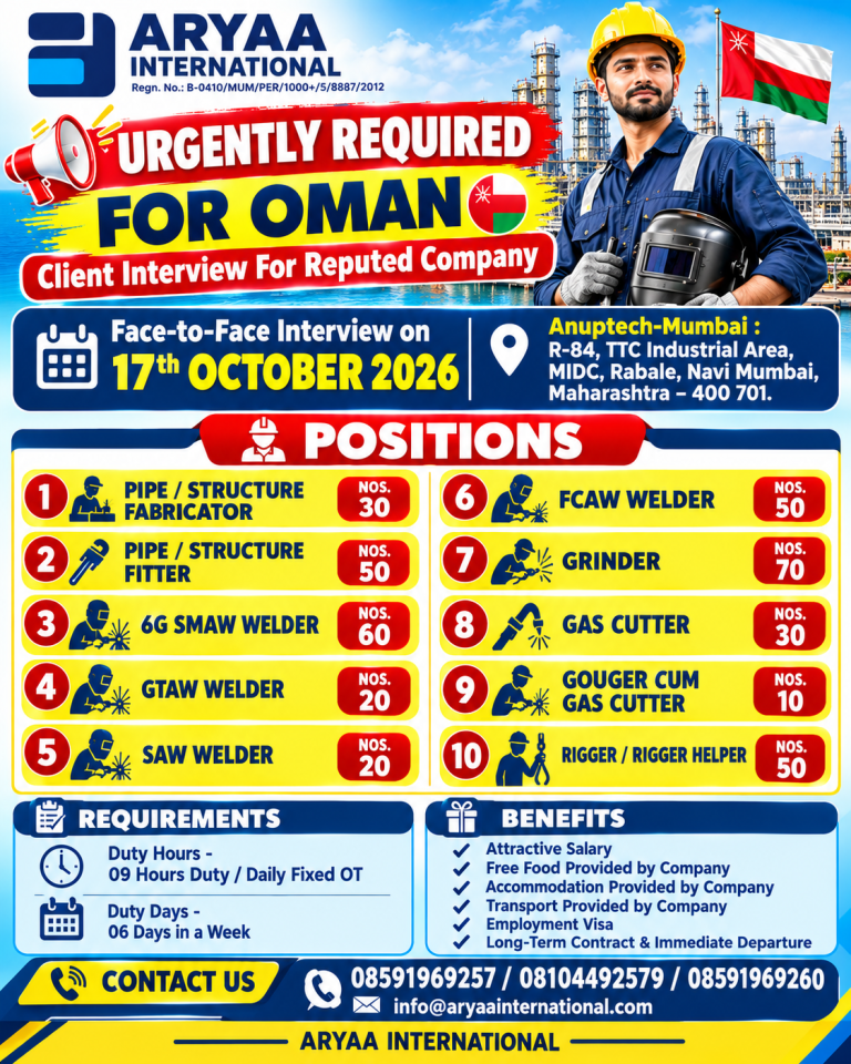 Client Interview In Mumbai on 17th Oct 2026